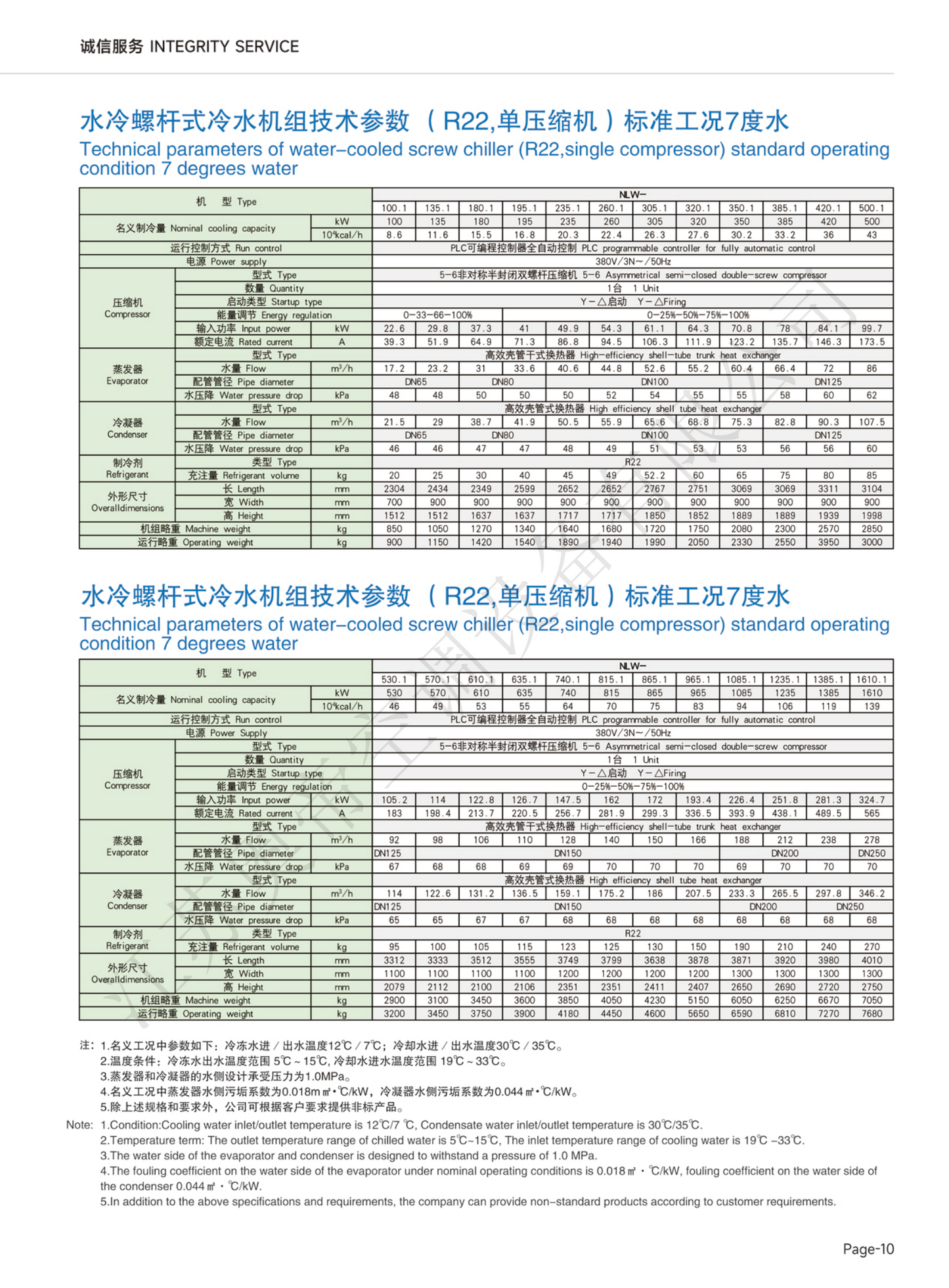 Water cooled screw series chiller unit 水冷螺杆系列冷水机组