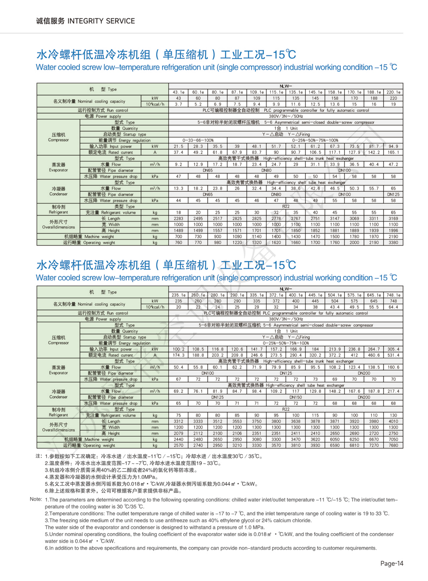 Water cooled screw series chiller unit 水冷螺杆系列冷水机组
