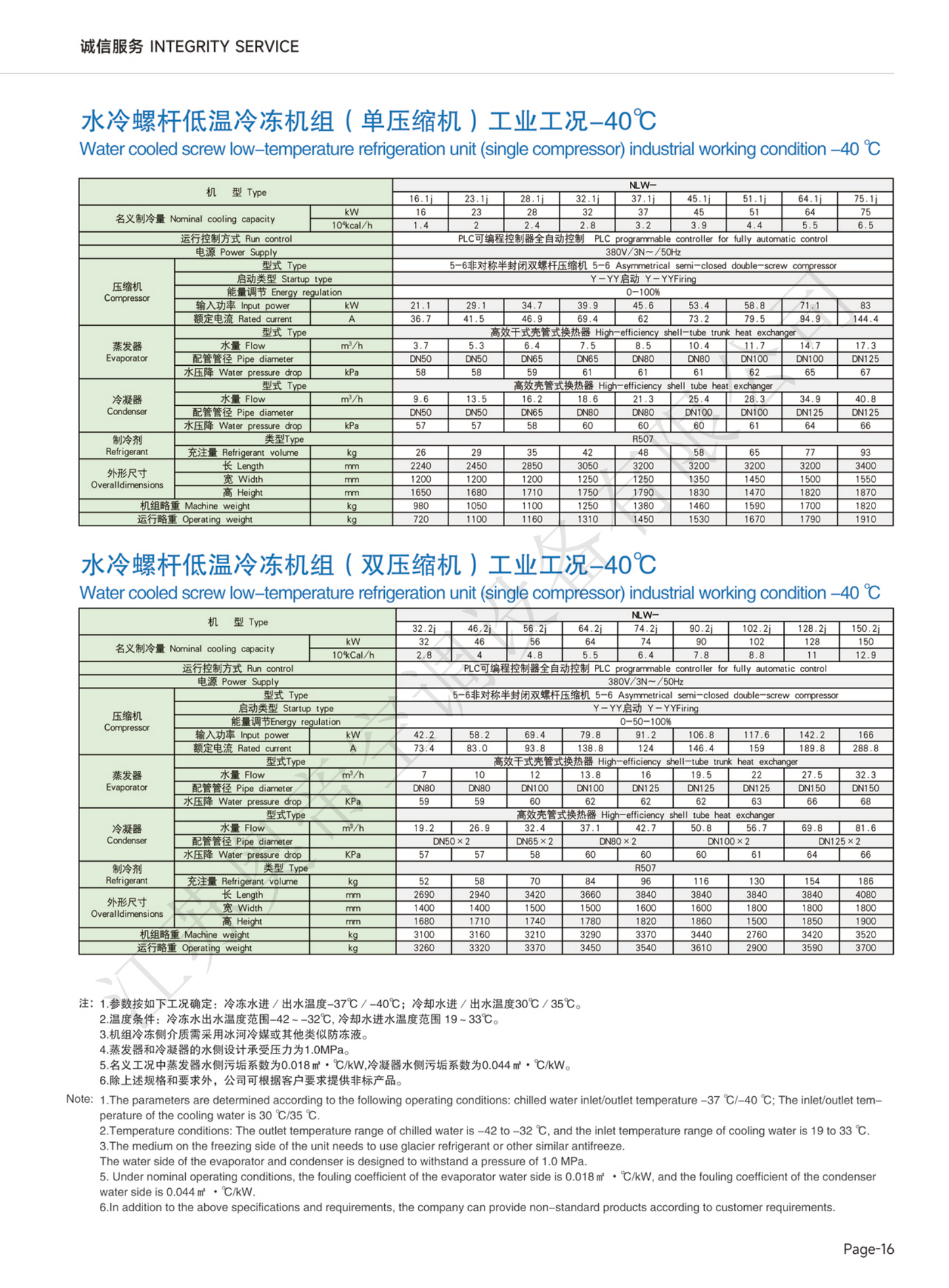 Water cooled screw series chiller unit 水冷螺杆系列冷水机组