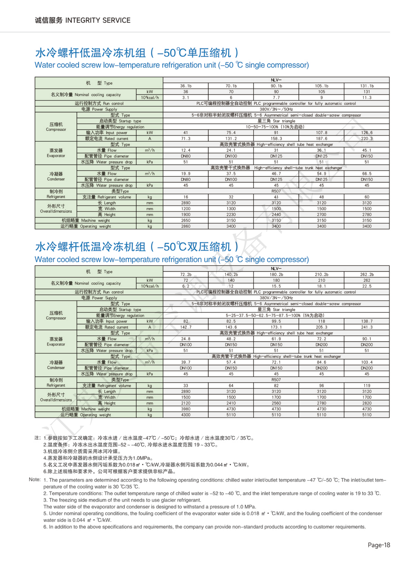 Water cooled screw series chiller unit 水冷螺杆系列冷水机组
