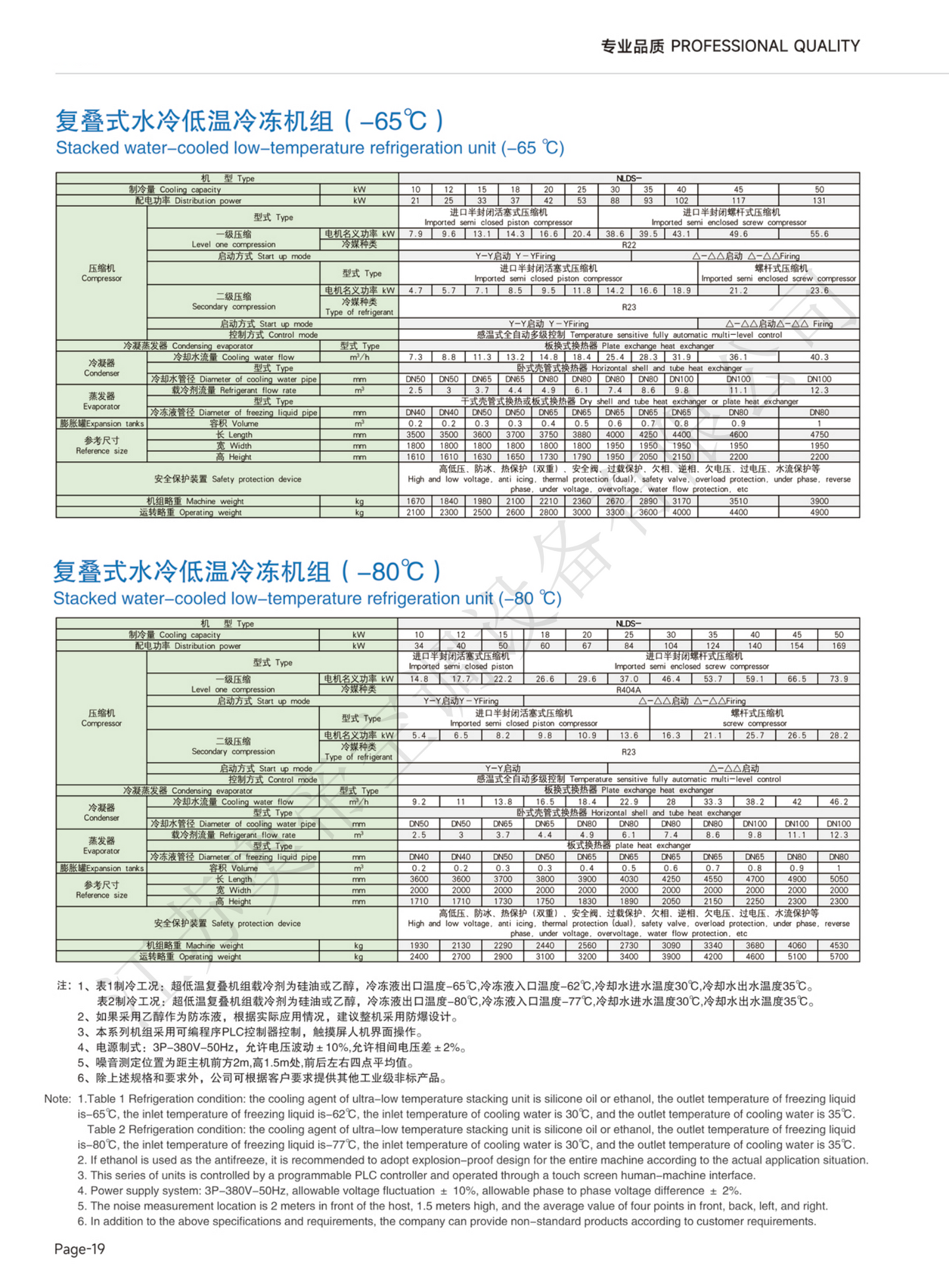 Water cooled screw series chiller unit 水冷螺杆系列冷水机组