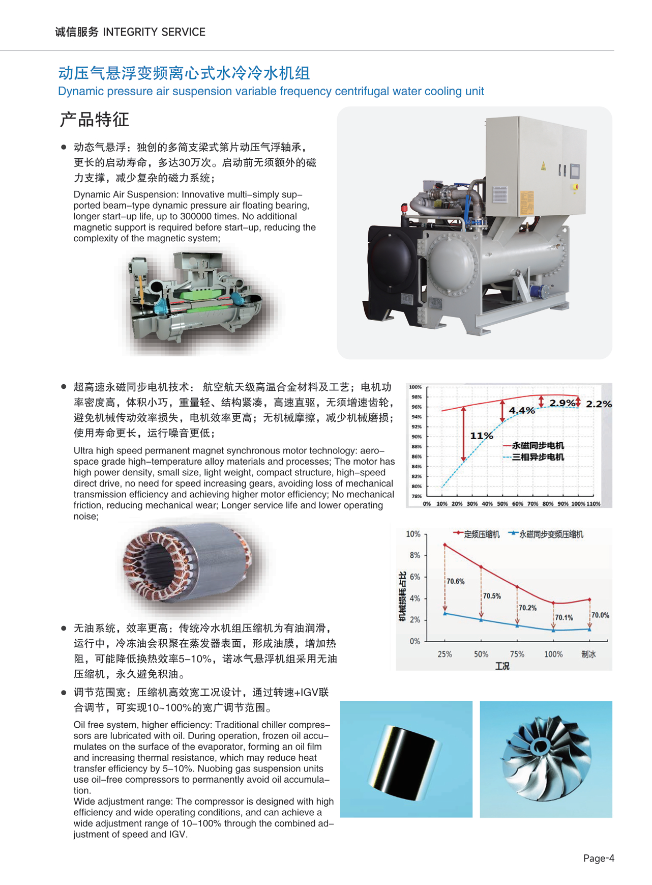 Dynamic pressure air suspension variable frequency centrifugal water cooling unit(动压力悬浮变频离心式水冷冷水机组)