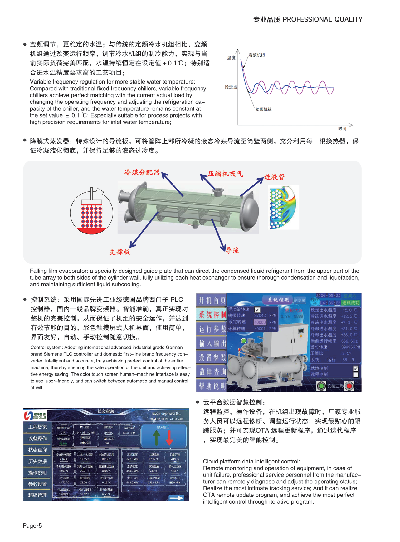 Dynamic pressure air suspension variable frequency centrifugal water cooling unit(动压力悬浮变频离心式水冷冷水机组)