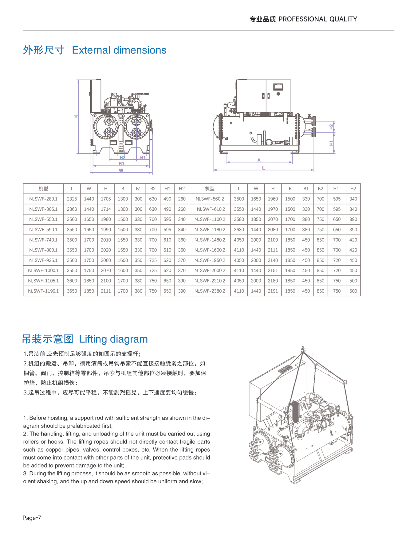 Dynamic pressure air suspension variable frequency centrifugal water cooling unit(动压力悬浮变频离心式水冷冷水机组)