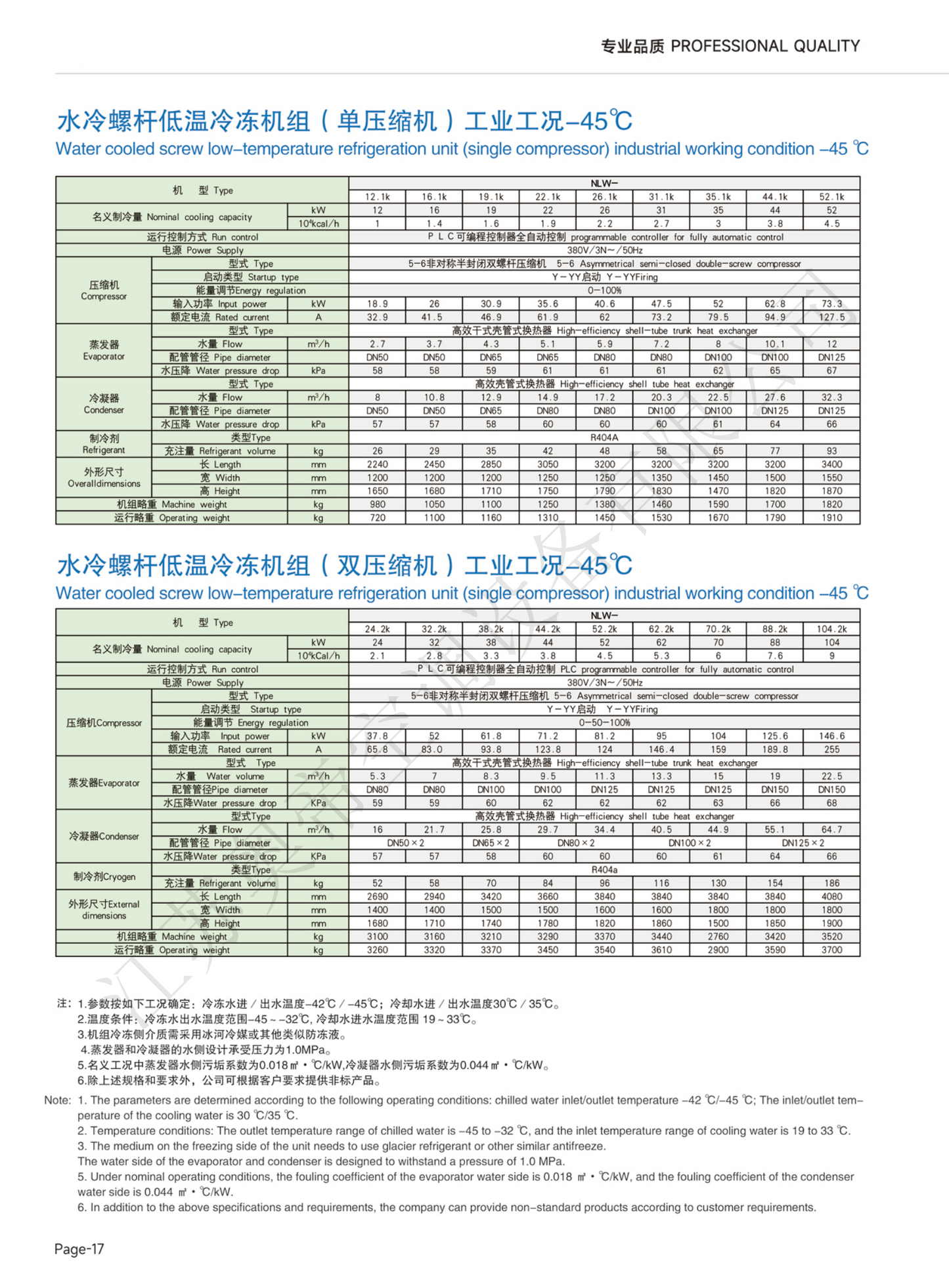 Water cooled screw series chiller unit 水冷螺杆系列冷水机组