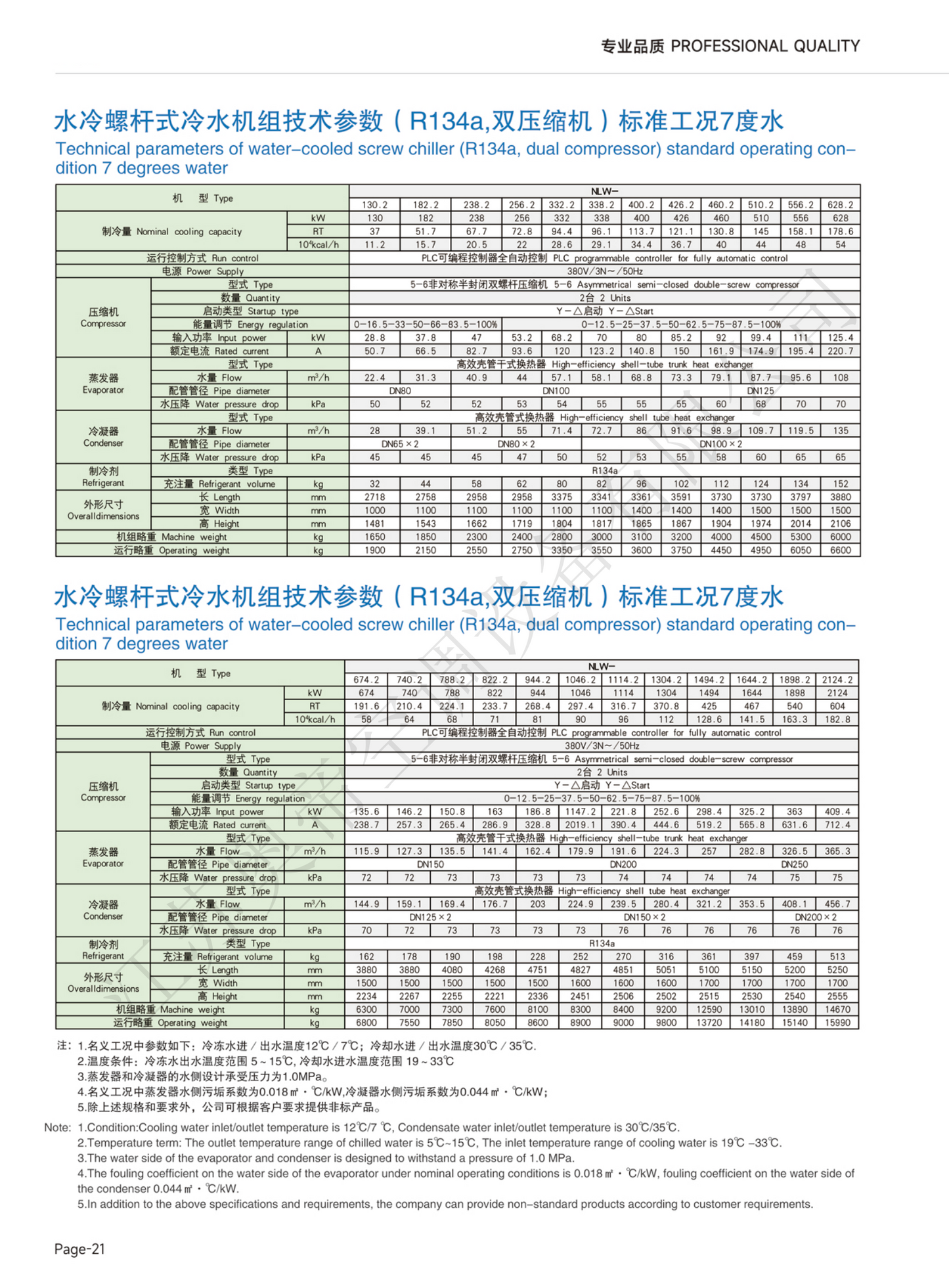 Water cooled screw series chiller unit 水冷螺杆系列冷水机组
